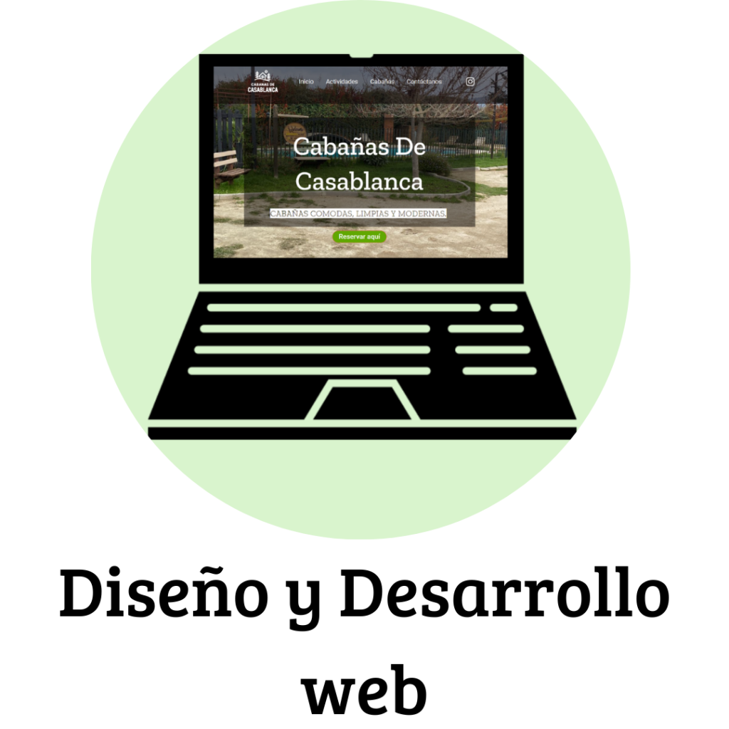 diseño y desarrollo web